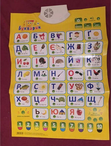 Плакат Буквар (укр) 7031 фото